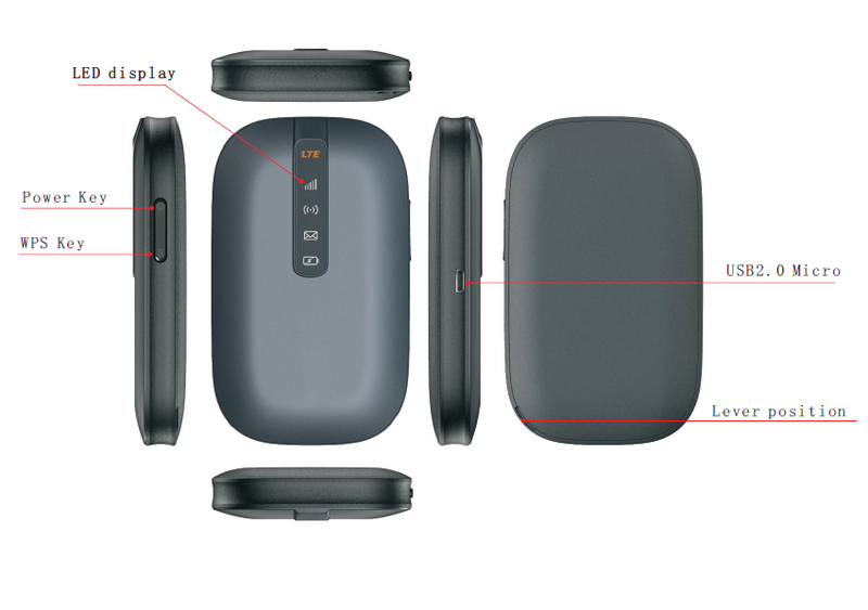 LTE CAT4 MiFi